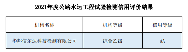微信截圖_20220810160615.png